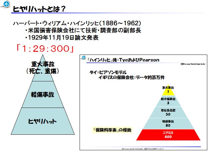 ポイント